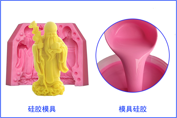 翻模硅膠是何物？